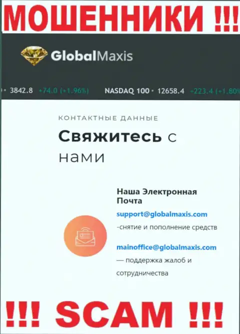 Адрес электронного ящика махинаторов GlobalMaxis, который они разместили на своем информационном ресурсе