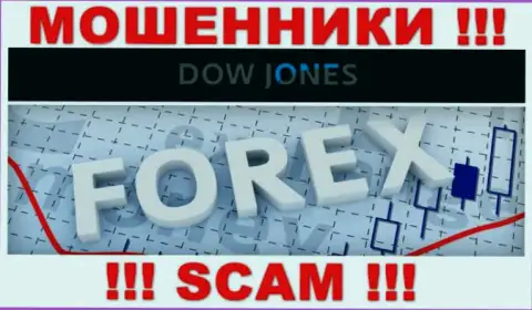 DowJonesMarket  говорят своим клиентам, что оказывают свои услуги в области FOREX