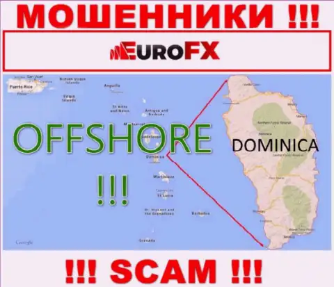 Доминика - офшорное место регистрации обманщиков Euro FX Trade, показанное на их веб-сайте
