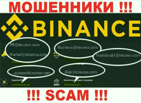 Не надо связываться с мошенниками Бинансе Ком, и через их электронную почту - обманщики