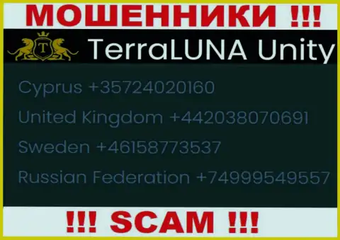Входящий вызов от internet-лохотронщиков TerraLuna Unity можно ждать с любого номера телефона, их у них много