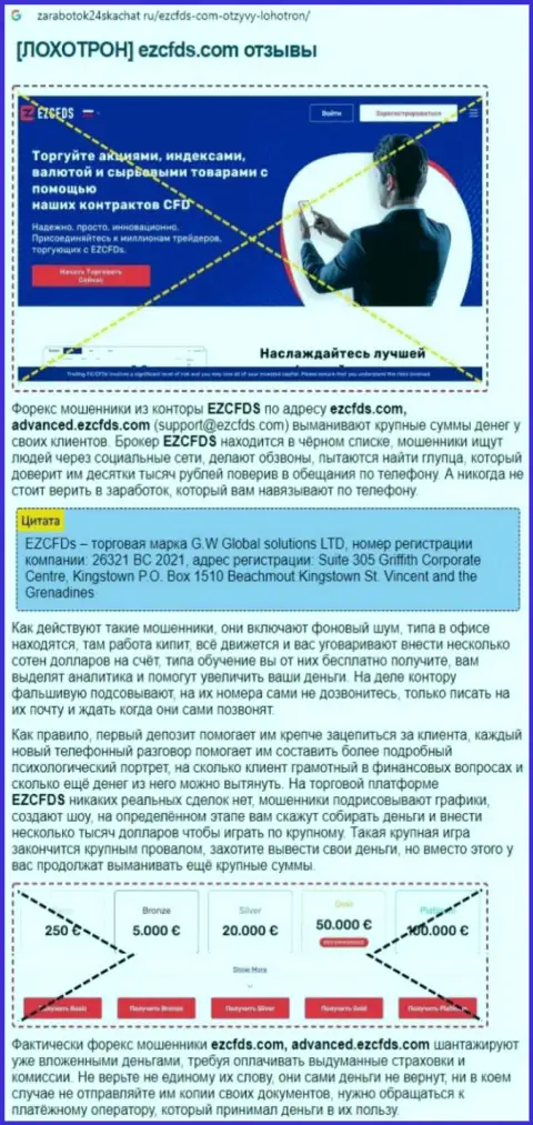 EZCFDS Com - это МАХИНАТОРЫ ! Приемы противозаконных уловок и отзывы потерпевших