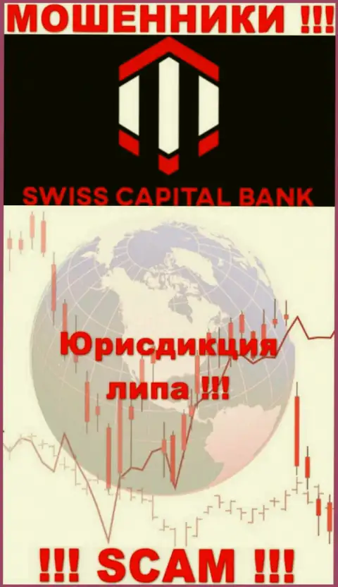 Swiss C Bank решили не распространяться о своем реальном адресе регистрации