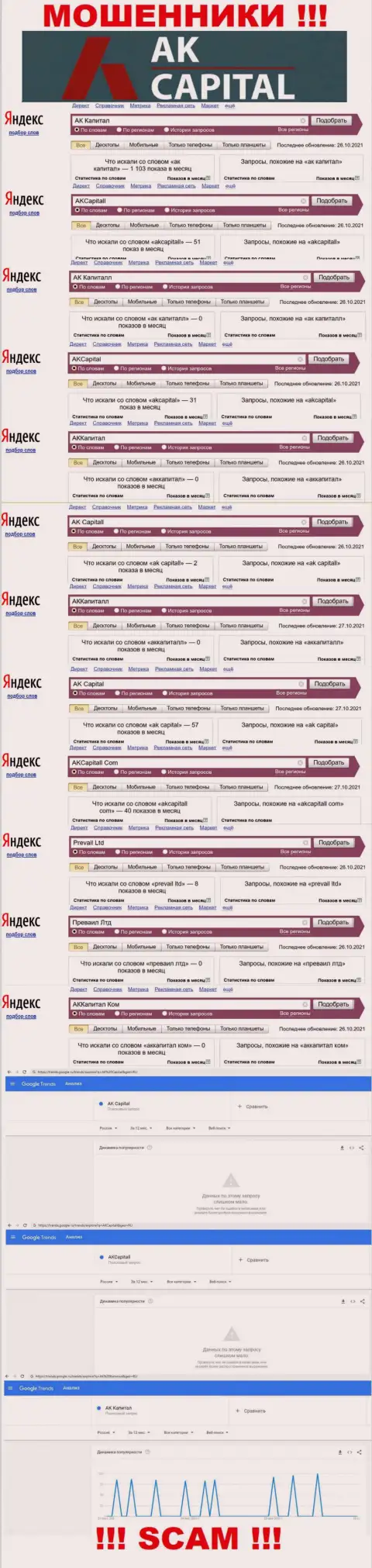 Число online запросов пользователями internet сети информации об махинаторах AK Capitall