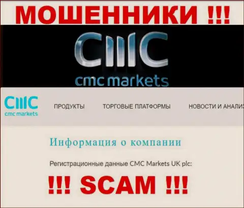 Свое юридическое лицо компания CMC Markets не скрывает - это СМС Маркетс УК плк