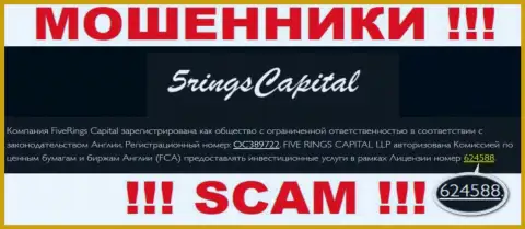 FiveRings-Capital Com показали лицензию на осуществление деятельности на информационном сервисе, но это не значит, что они не МОШЕННИКИ !!!