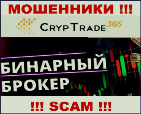 Cryp Trade 365 обманывают, оказывая неправомерные услуги в области Брокер опционов с фиксированной прибылью
