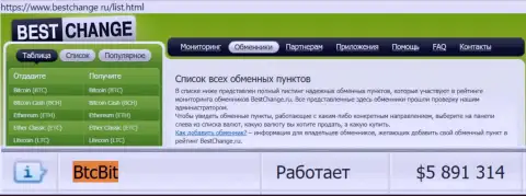 Надежность компании БТЦБИТ Сп. З.о.о. подтверждается мониторингом онлайн обменников - сайтом бестчендж ру