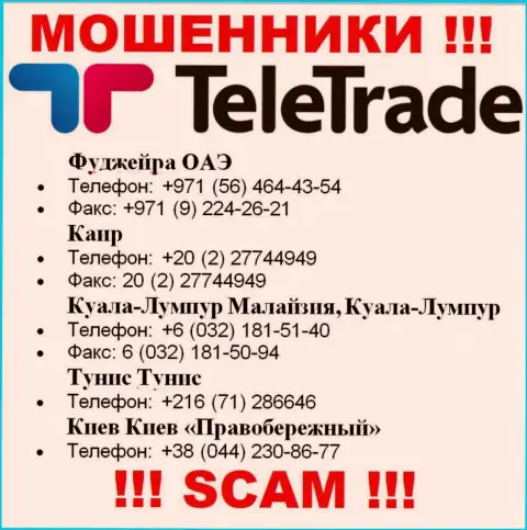 Кидалы из конторы Tele Trade, ищут доверчивых людей, звонят с разных номеров телефонов