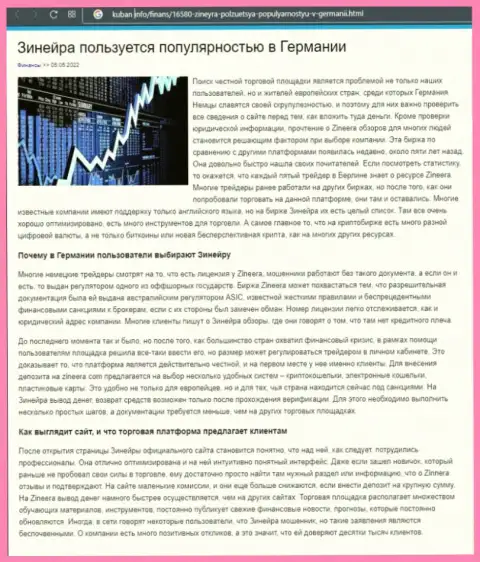 Материал о популярности дилинговой организации Zineera, опубликованный на веб-ресурсе Kuban Info