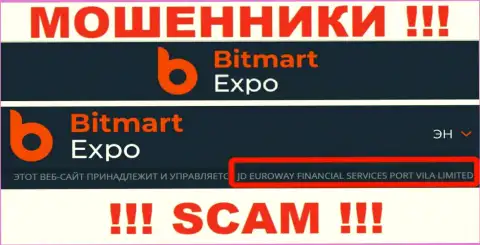 Информация об юр. лице интернет-ворюг Bitmart Expo